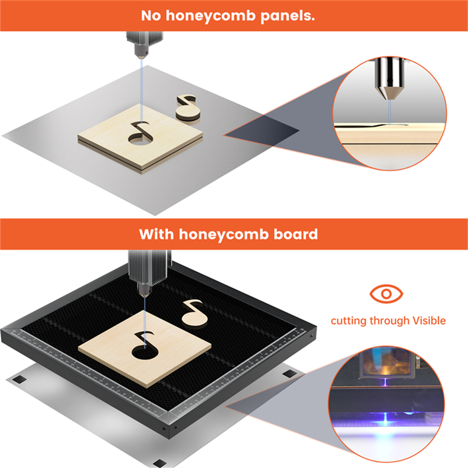 ACMER Honeycomb Panel Laser Wo - Workshop Tools And Equipment recension och pris