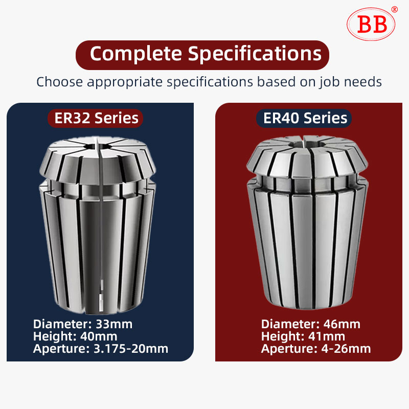 BB Spring Collet Chuck ER32 ER - Workshop Tools And Equipment recension och pris