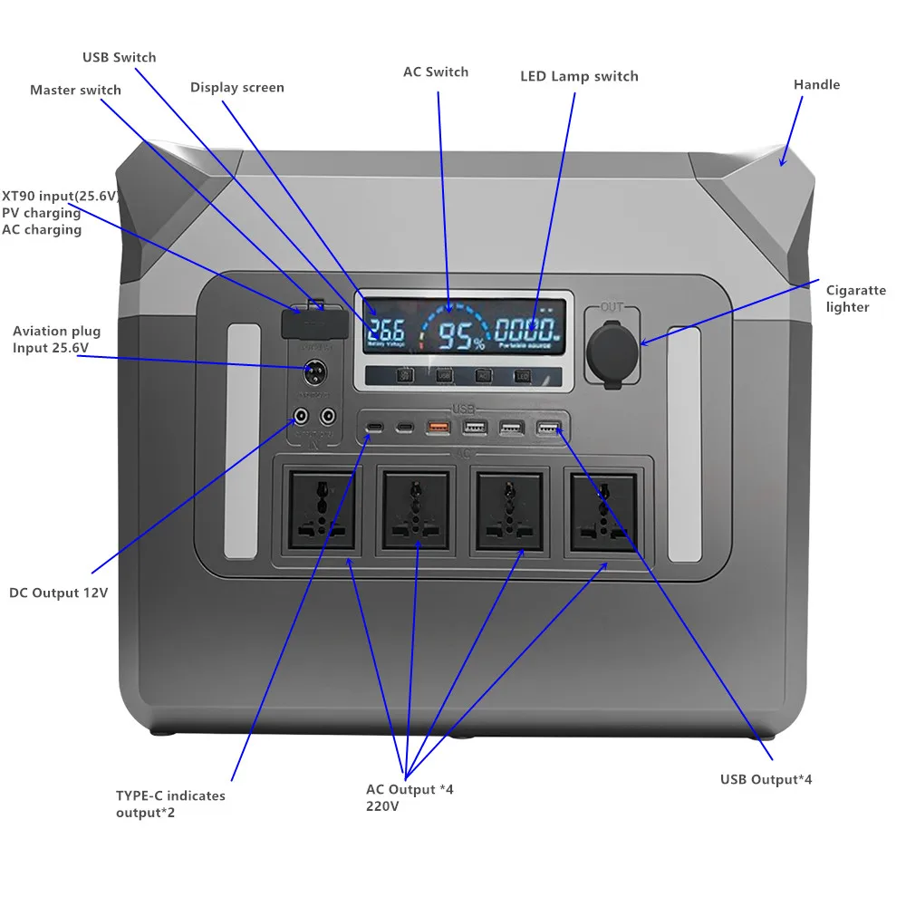 QA-P3000Pro High Capacity 3000 - Tools Qa recension och pris